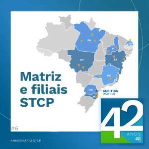 42 ANOS STCP | MARCOS STCP – PARTE 2