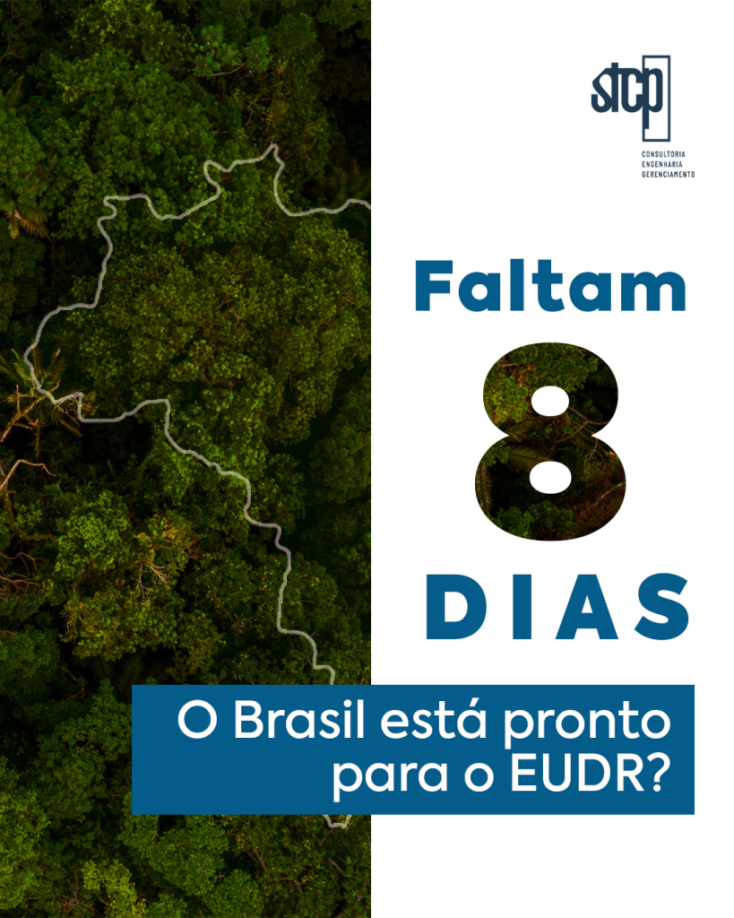 O Brasil está pronto para o EUDR?