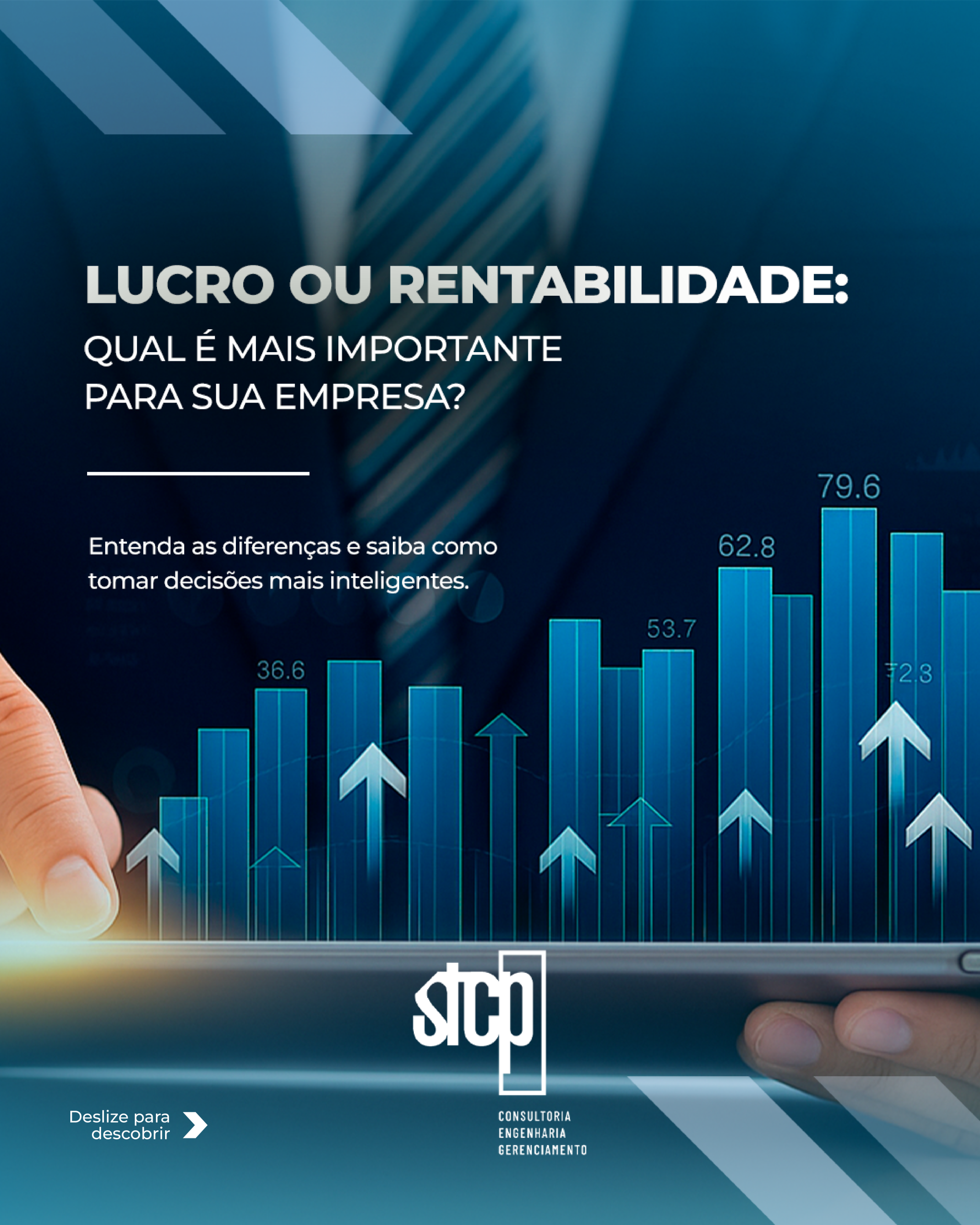 Lucro ou rentabilidade? Qual é mais importante para sua empresa?