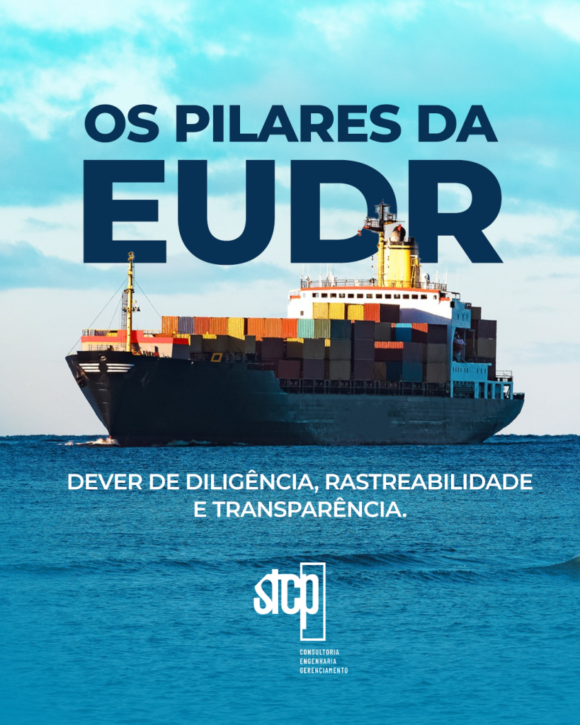 Os pilares da EUDR: Dever de diligência, rastreabilidade e transparência.